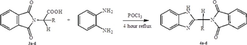 Scheme 2