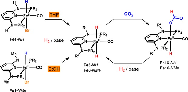 Scheme 12