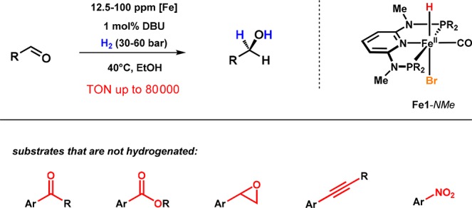 Scheme 7