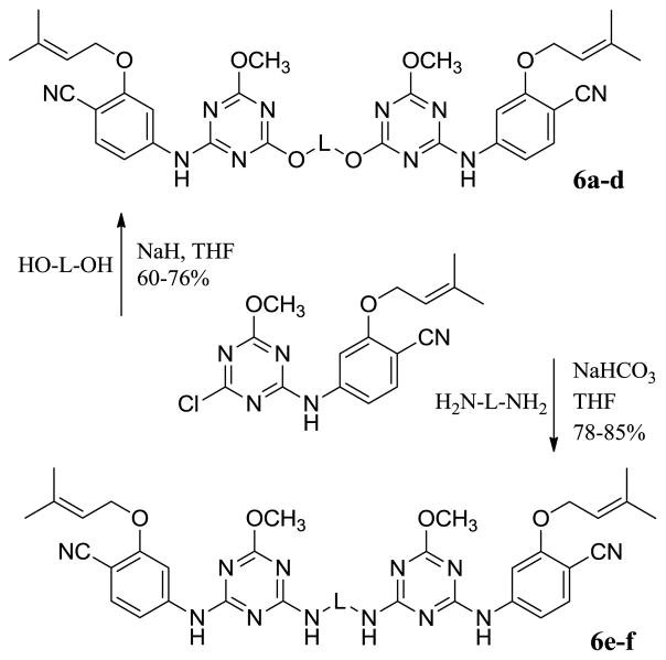 Scheme 2