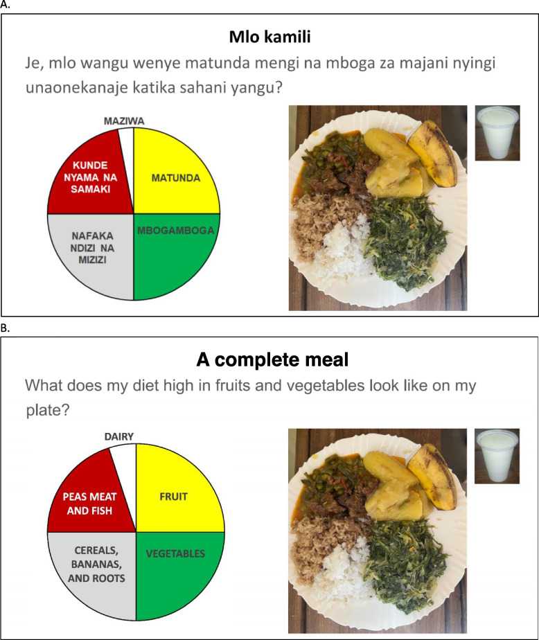 Fig. 2