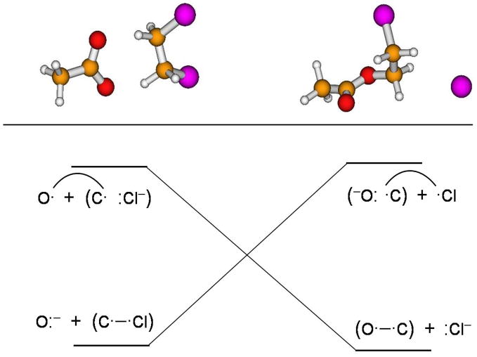 FIG. 1