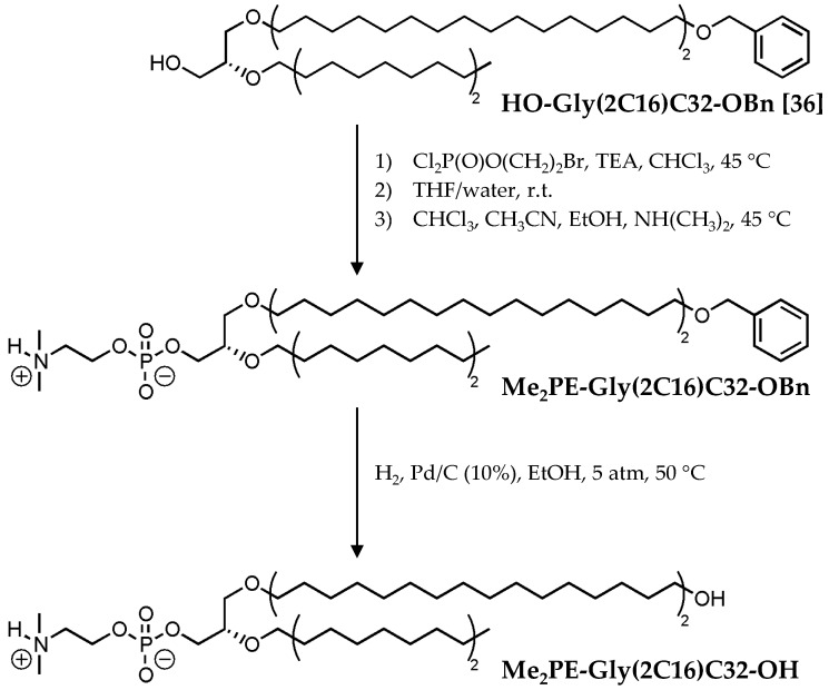 Scheme 1