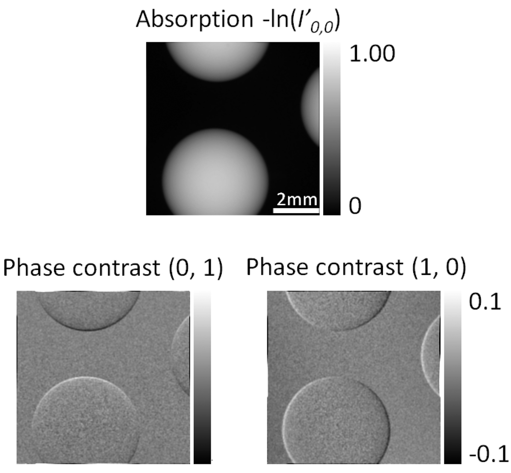 Fig. 3