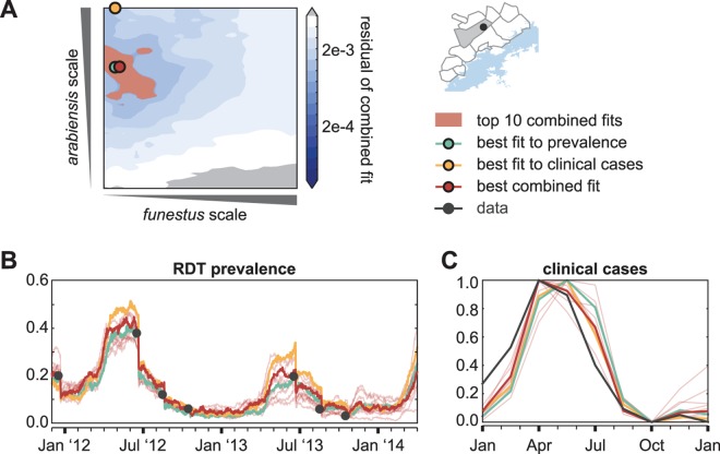 Fig 3