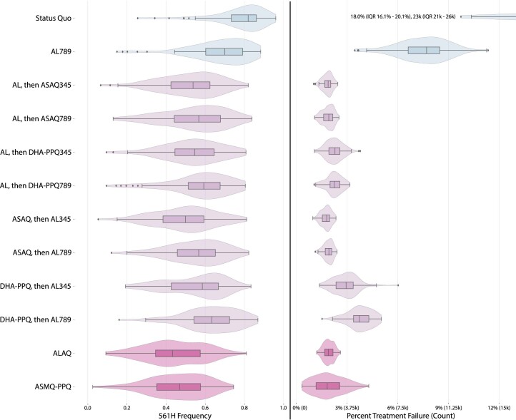 Extended Data Fig. 4