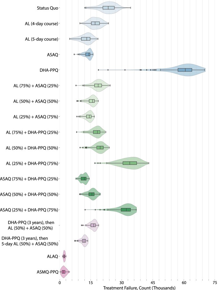 Extended Data Fig. 2