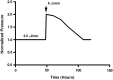<b>FIG. 1.</b>