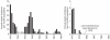 FIGURE 4.4