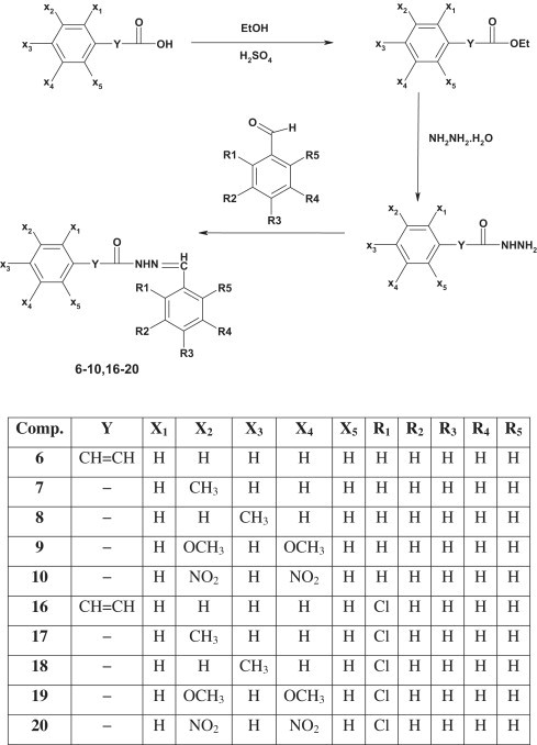 Scheme 2