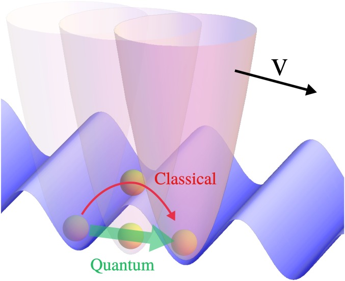 Fig. 1.