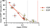 Extended Data Figure 4