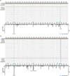 Extended Data Figure 2