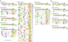 Extended Data Figure 8