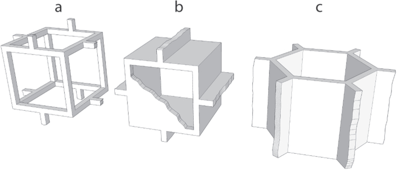 Figure 15.