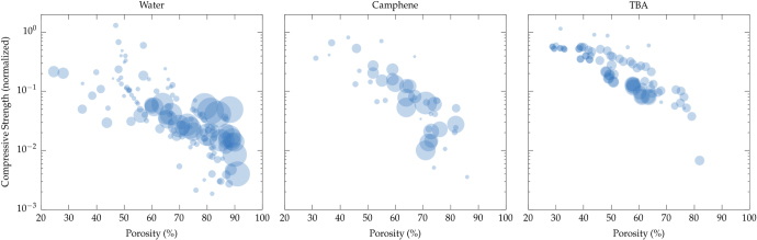 Figure 13.