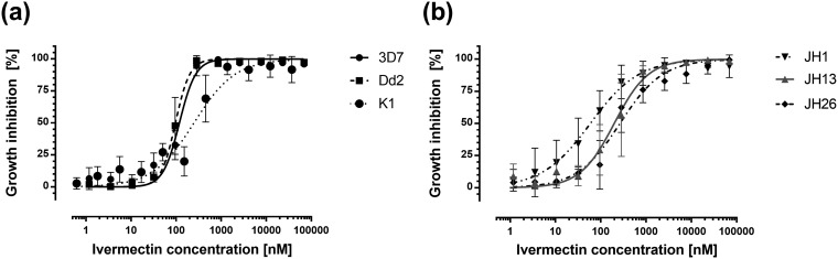 FIG 1