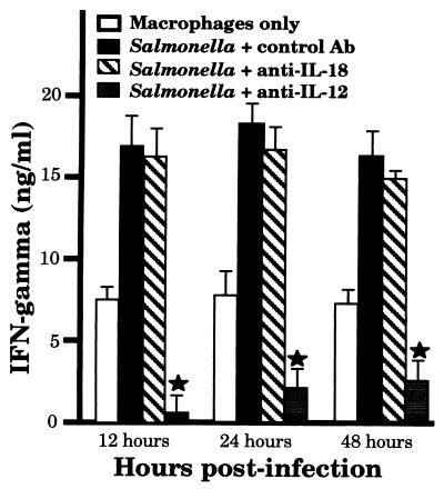 FIG. 6