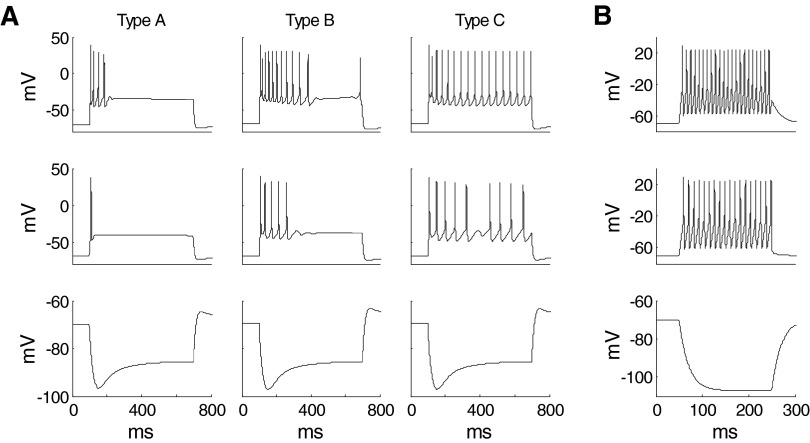 FIG. 3.