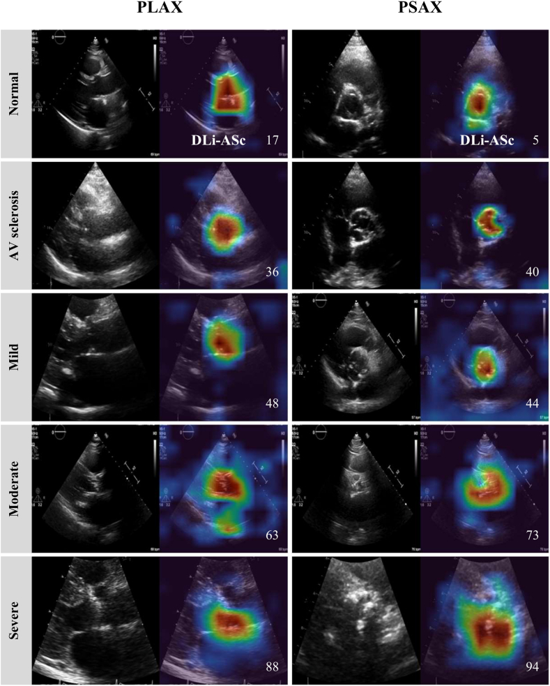 Fig. 3