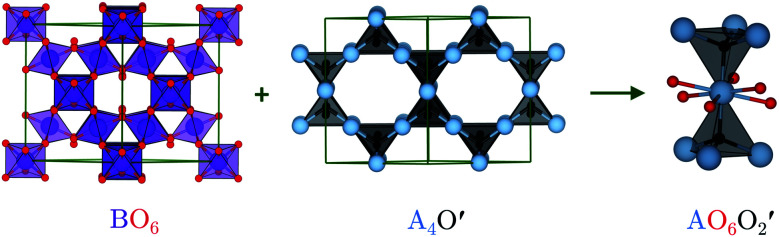 Fig. 1