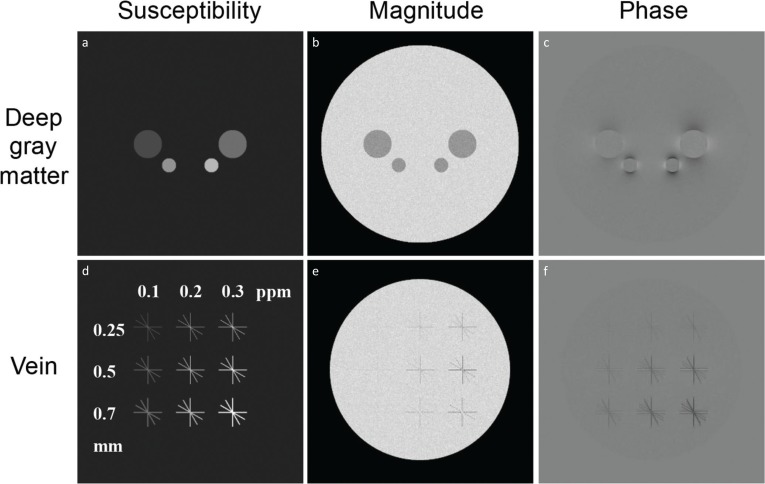 Fig 2.