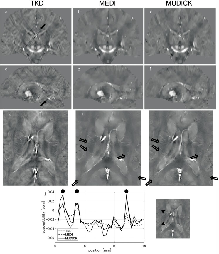 Fig 7.