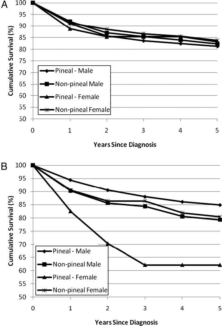 Fig. 1.