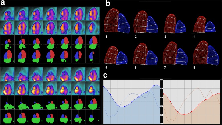 Fig. 4