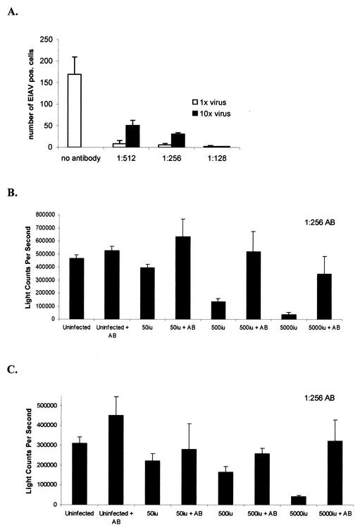 FIG. 7.