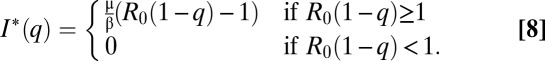 graphic file with name pnas.0906078107eq8.jpg