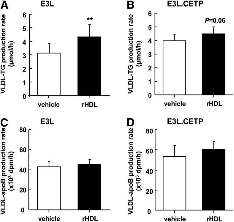 Fig. 9.