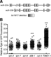 FIG. 4.