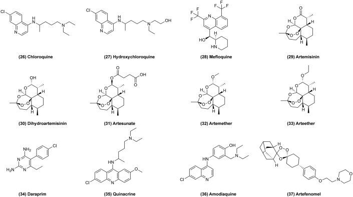 Figure 5