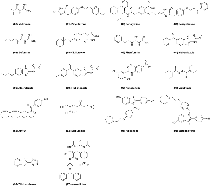 Figure 13