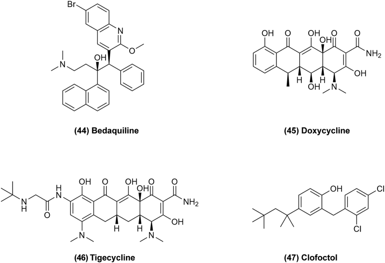 Figure 7