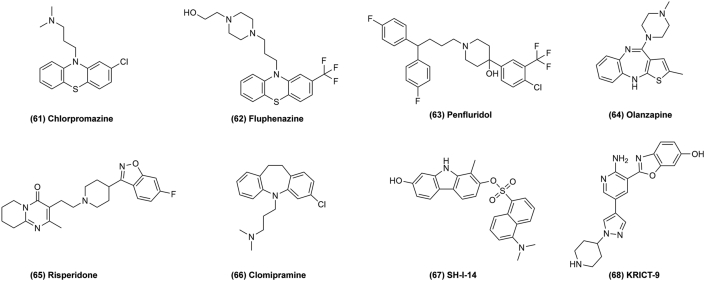 Figure 11