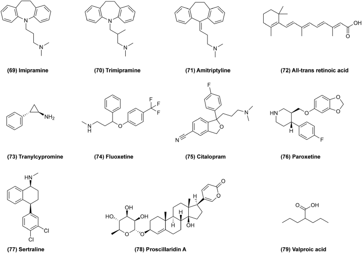 Figure 12