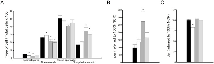 Fig 12