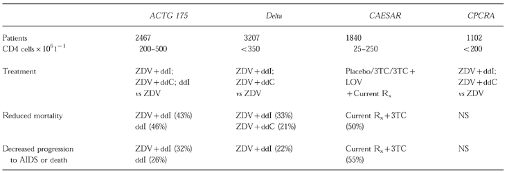 graphic file with name bcp0045-0221-t3.jpg
