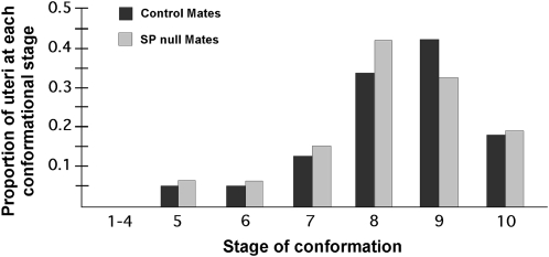 Figure 1.—