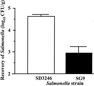 FIG. 5.