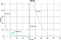 Figure 1(c)
