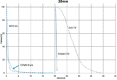 Figure 1(d)
