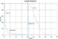 Figure 1(h)