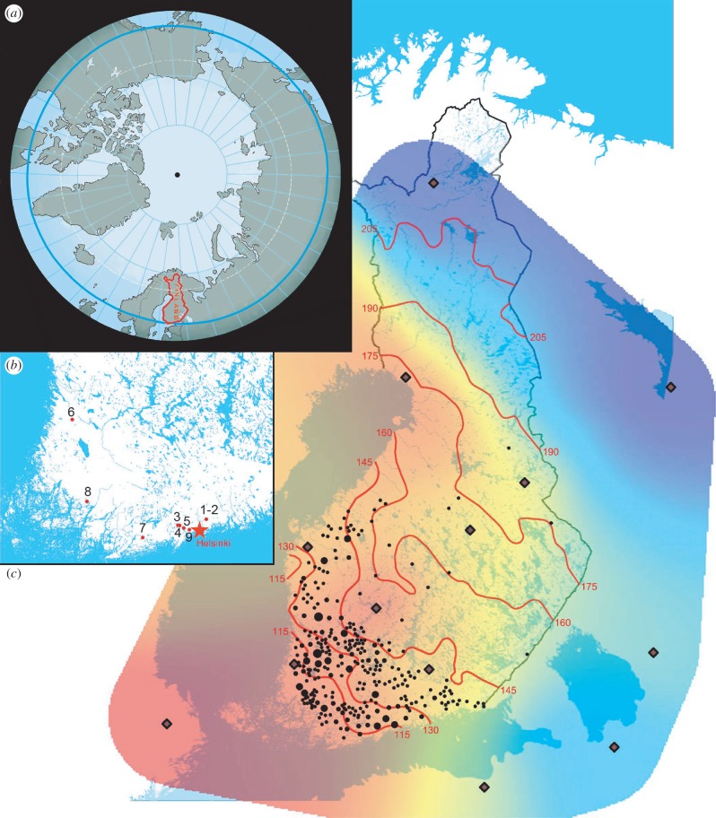 Figure 1.