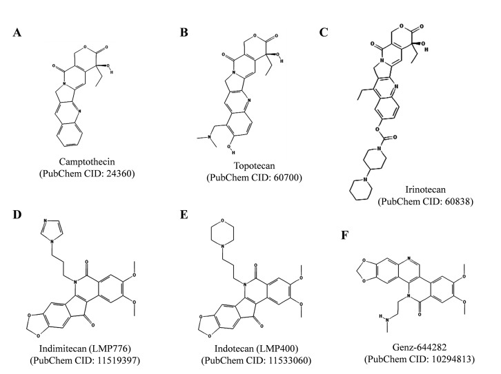 Fig. (3)