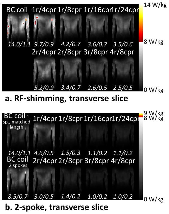 Fig. 10