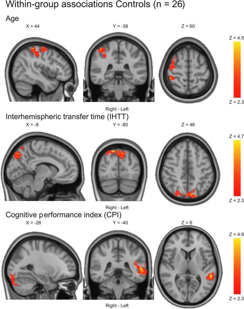 FIG. 4.