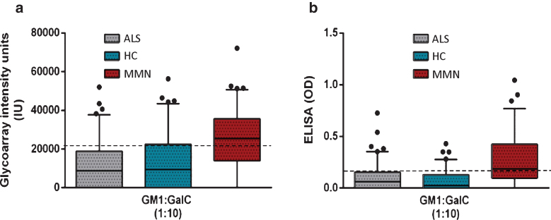 Fig.3